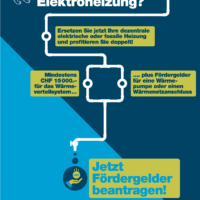 Neues Förderprogramm Kanton Zürich